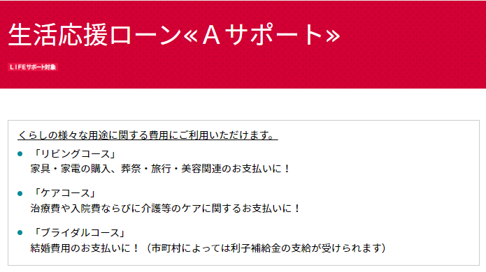 秋田銀行の生活応援ローン≪Ａサポート≫ブライダルコースのイメージHP画面
